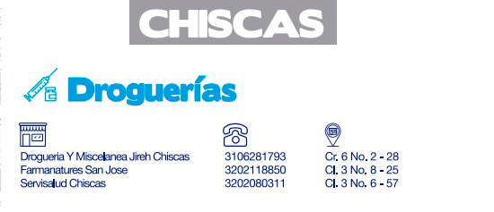 Directorio de abastecimiento Chiscas, Boyacá, Provincia de Gutiérrez