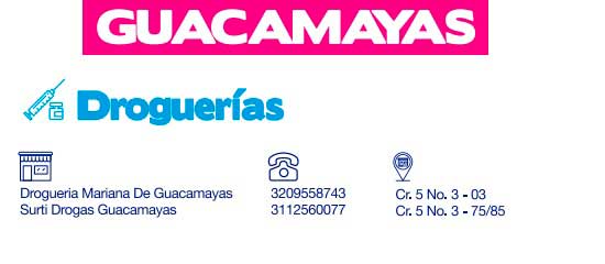Directorio de abastecimiento Guacamayas, Boyacá, Provincia de Gutiérrez